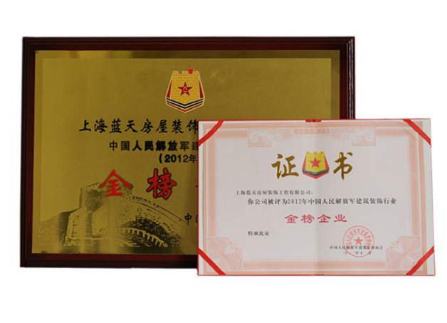 藍天公司榮獲軍裝協(xié)三項大獎